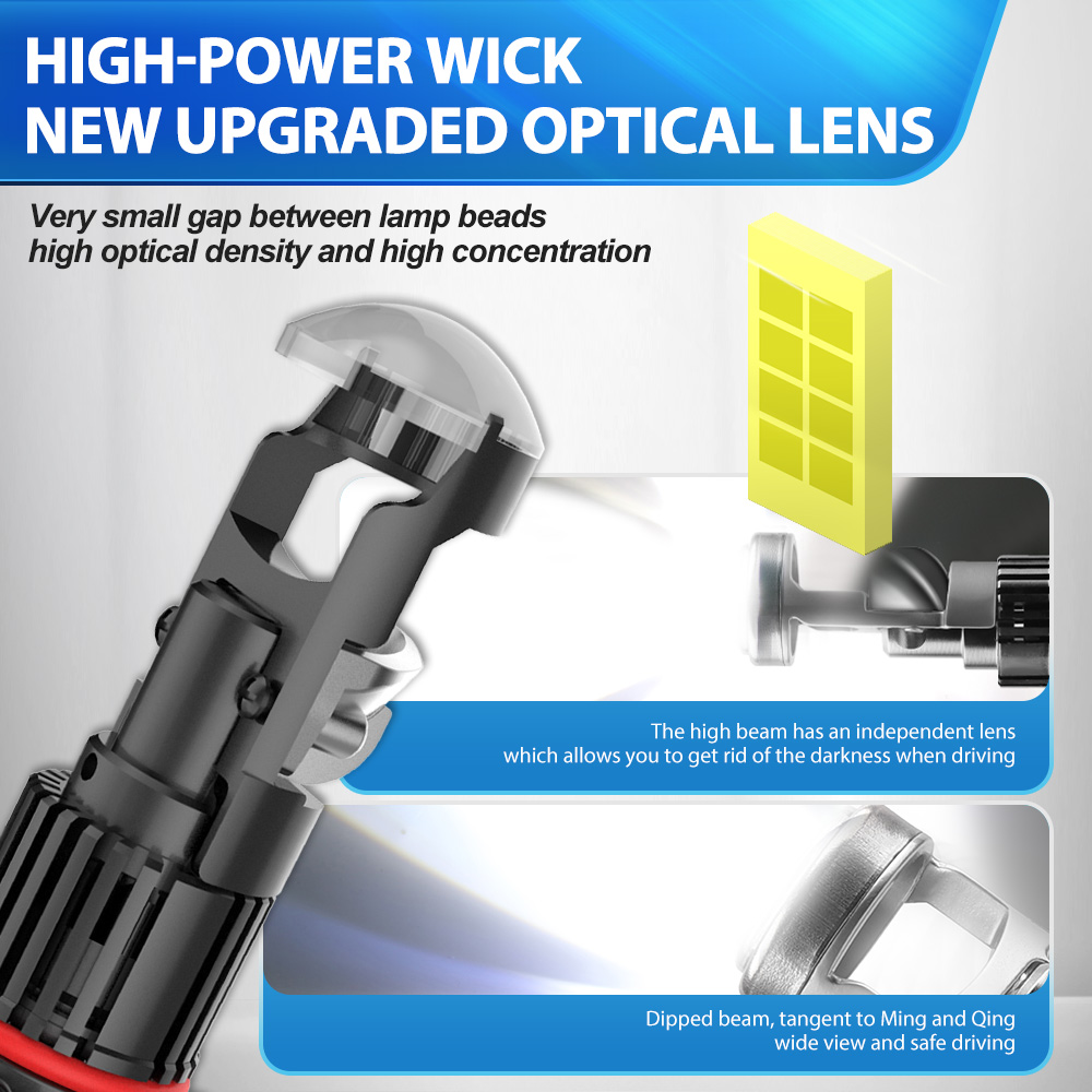 H7 9005/HB3 9006/HB4 H11 led P - огляд і ціна Universal Motorcycle Led Headlight Projector