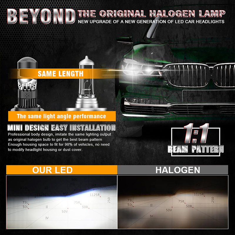 H7 H4 LED Projector Lens 2PCS  - огляд і ціна Universal Motorcycle Led Headlight Projector