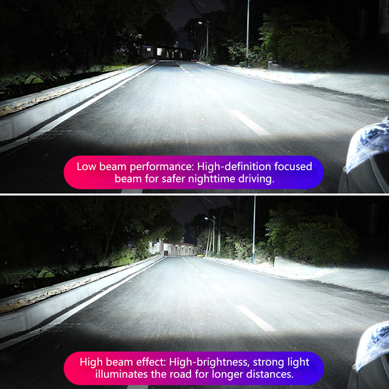 Y6D Lens H4 LED Headlight 8000 - огляд і ціна Universal Motorcycle Led Headlight Projector